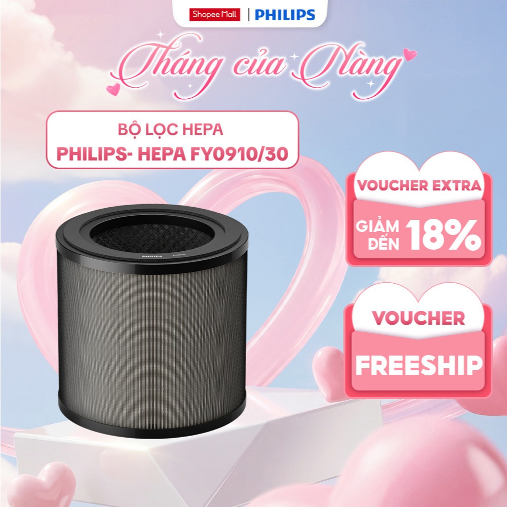 Lõi Lọc Không Khí Philips FY0910/30 dành cho máy lọc không khí AC0950/10