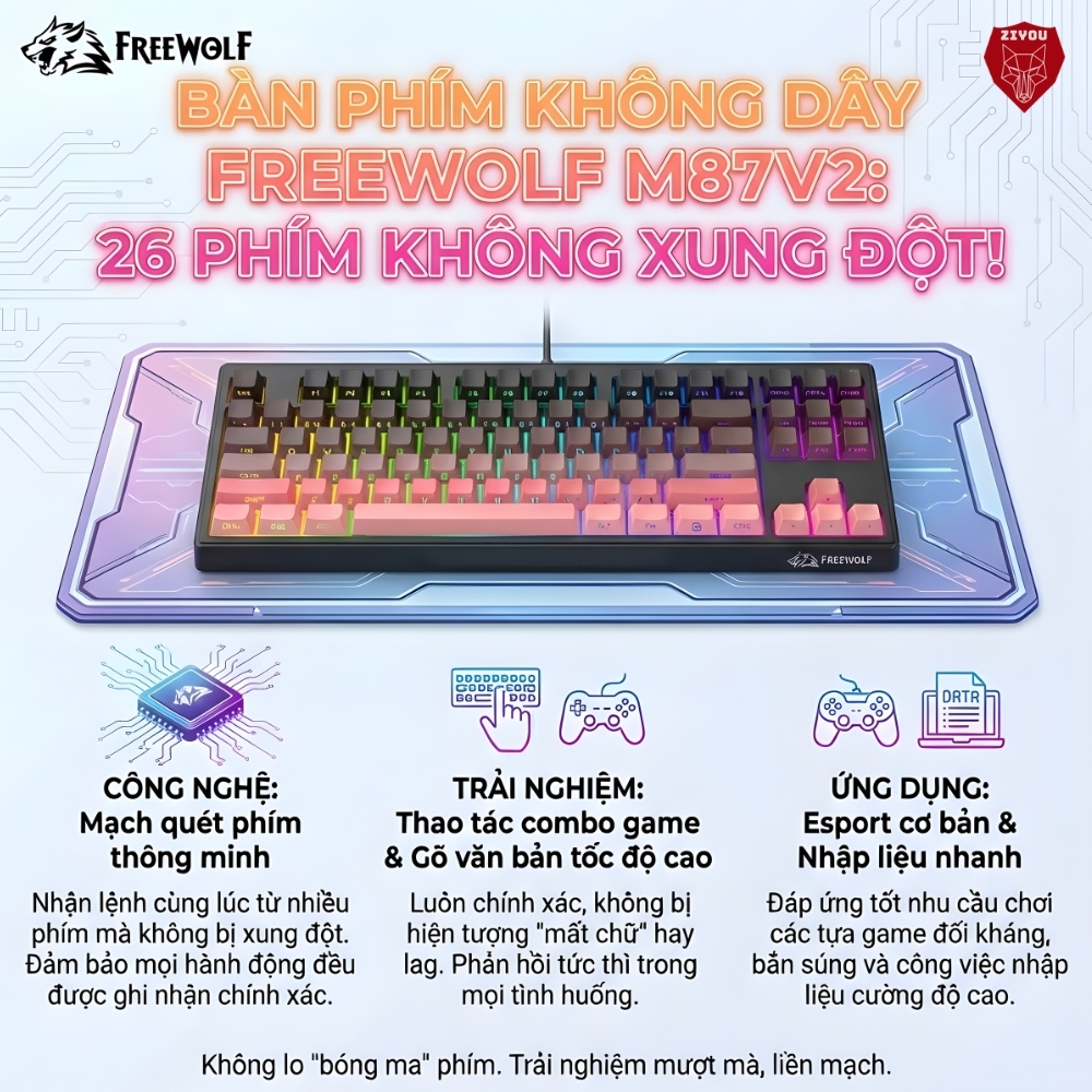 Bàn Phím Không Dây Bluetooth Ziyou FreeWolf M87 V2 LED RGB Full Phím Gõ Êm, 3 Chế Độ Kết Nối Đa Năng | BigBuy360 - bigbuy360.vn