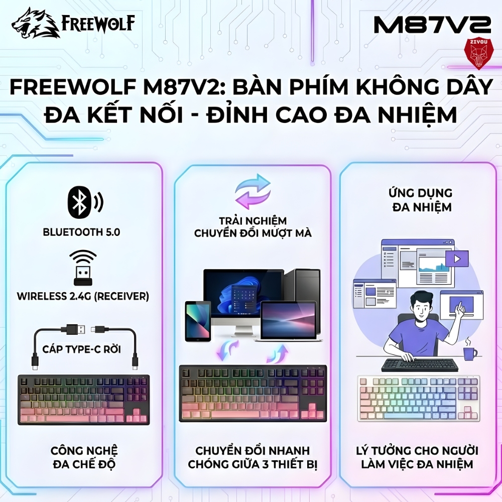 Bàn Phím Không Dây Bluetooth Ziyou FreeWolf M87 V2 LED RGB Full Phím Gõ Êm, 3 Chế Độ Kết Nối Đa Năng | BigBuy360 - bigbuy360.vn