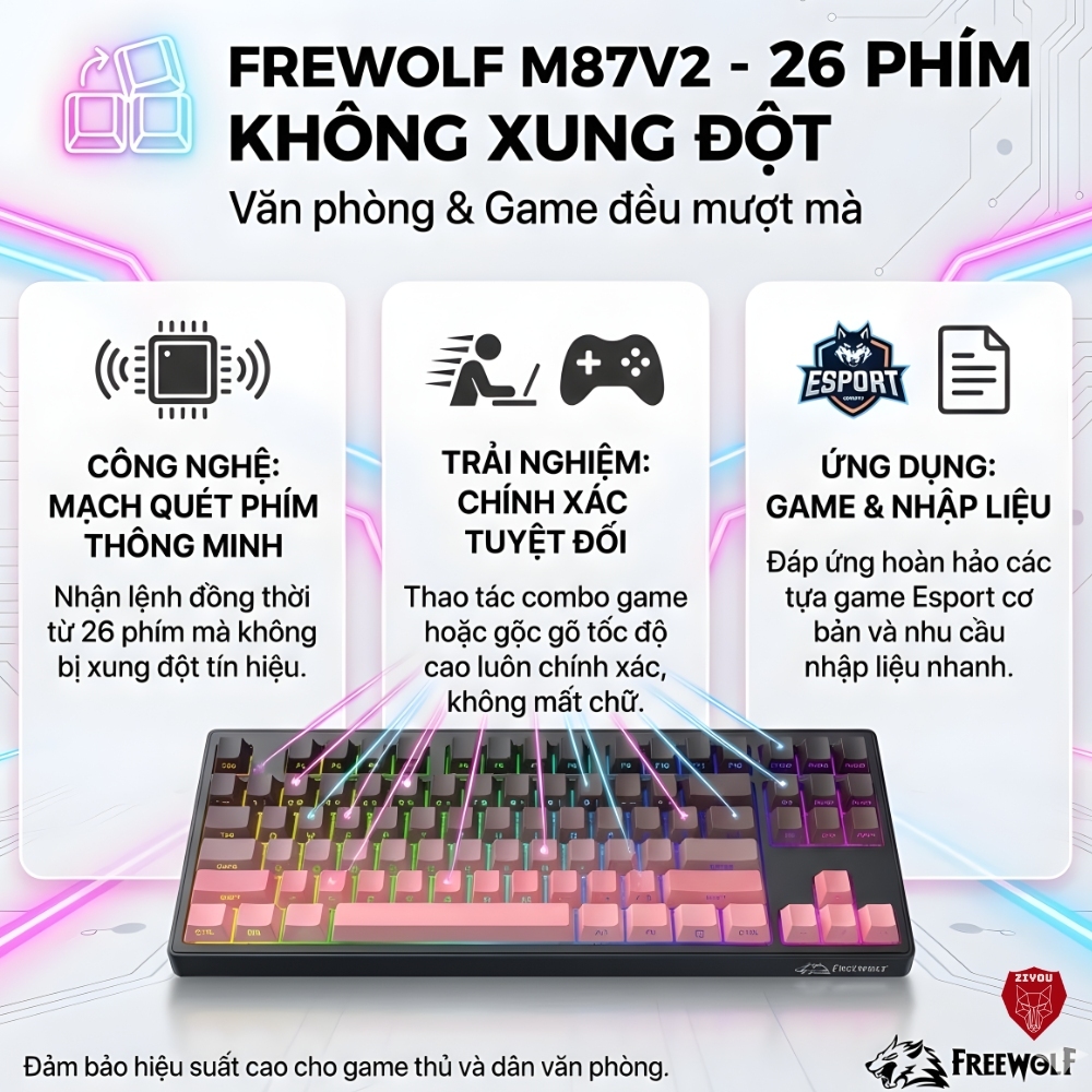 Bàn Phím Không Dây Bluetooth Ziyou FreeWolf M87 V2 LED RGB Full Phím Gõ Êm, 3 Chế Độ Kết Nối Đa Năng | BigBuy360 - bigbuy360.vn