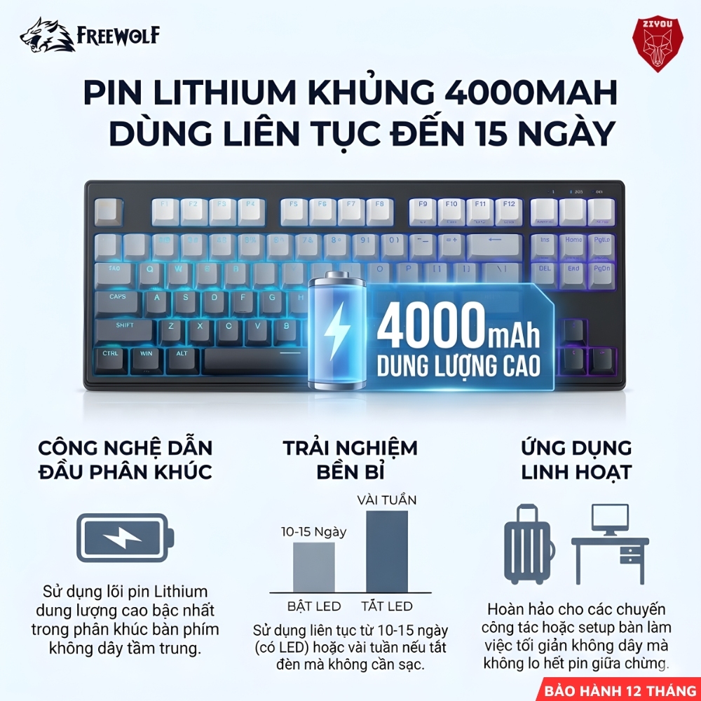 Bàn Phím Không Dây Bluetooth Ziyou FreeWolf M87 V2 LED RGB Full Phím Gõ Êm, 3 Chế Độ Kết Nối Đa Năng | BigBuy360 - bigbuy360.vn