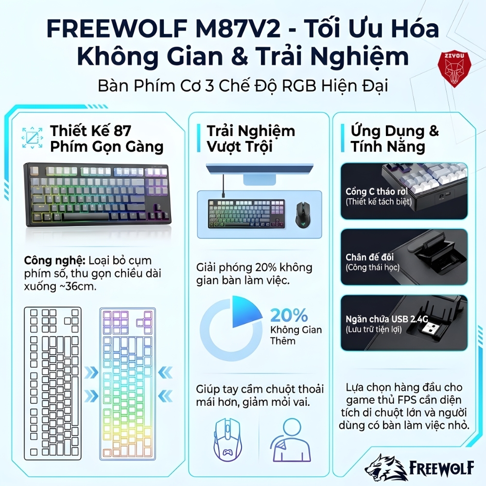 Bàn Phím Không Dây Bluetooth Ziyou FreeWolf M87 V2 LED RGB Full Phím Gõ Êm, 3 Chế Độ Kết Nối Đa Năng | BigBuy360 - bigbuy360.vn