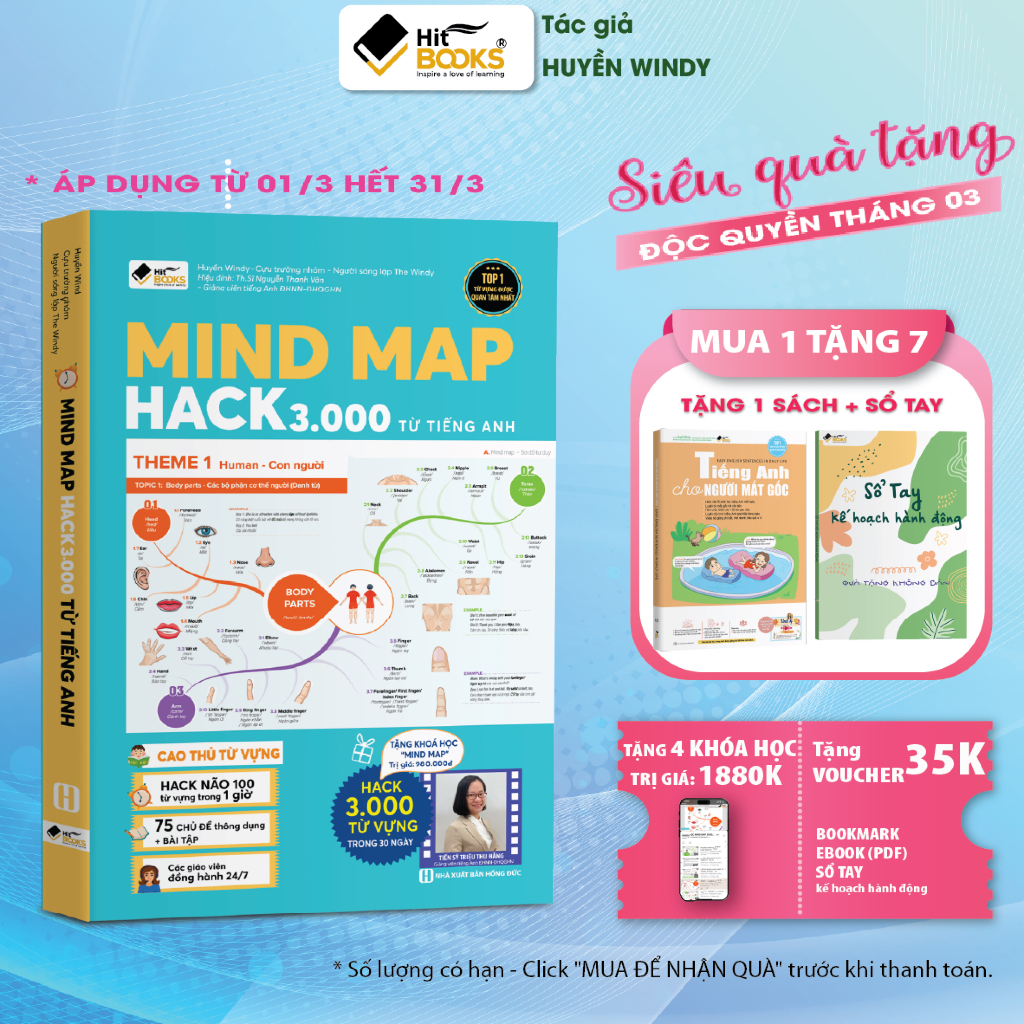 Sách MINDMAP HACK 3000 Từ Vựng Tiếng Anh, sơ đồ tư duy học từ vựng dễ nhớ (Combo/lẻ)