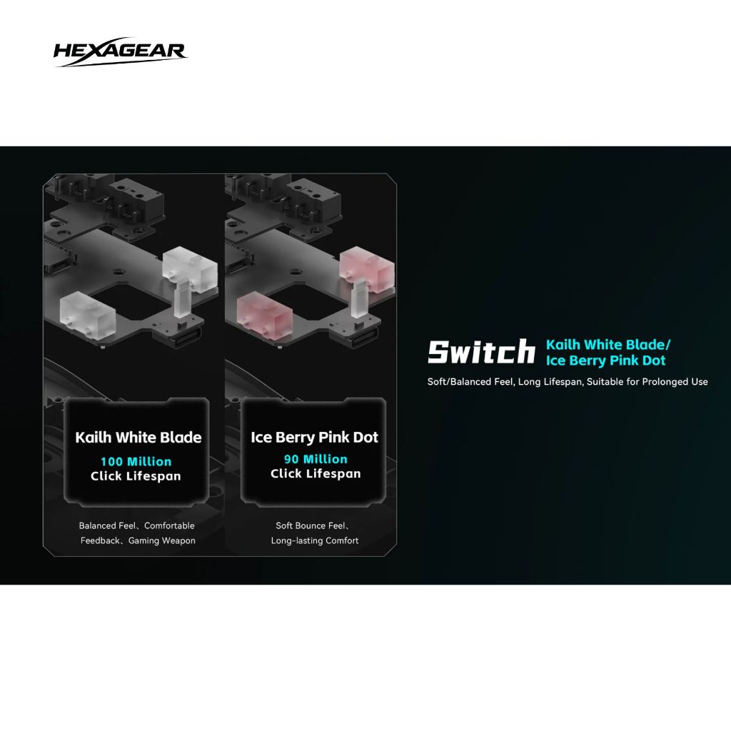 [GIAO NGAY] Chuột Gaming Không Dây VXE R1S | R1 SE+ | R1 Pro | R1 Pro Max - NEWSEAL - BH 12 Tháng | BigBuy360 - bigbuy360.vn