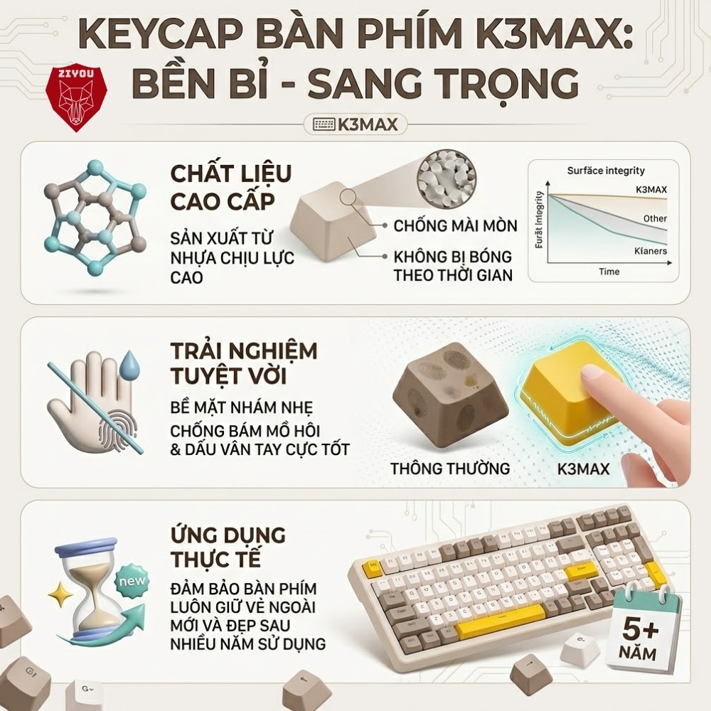 Bàn Phím Cơ Gaming Red Switch Ziyou K3 MAX Led Đổi Màu Nhiều Chế Độ, Dành Cho Máy Tính Laptop PC | BigBuy360 - bigbuy360.vn