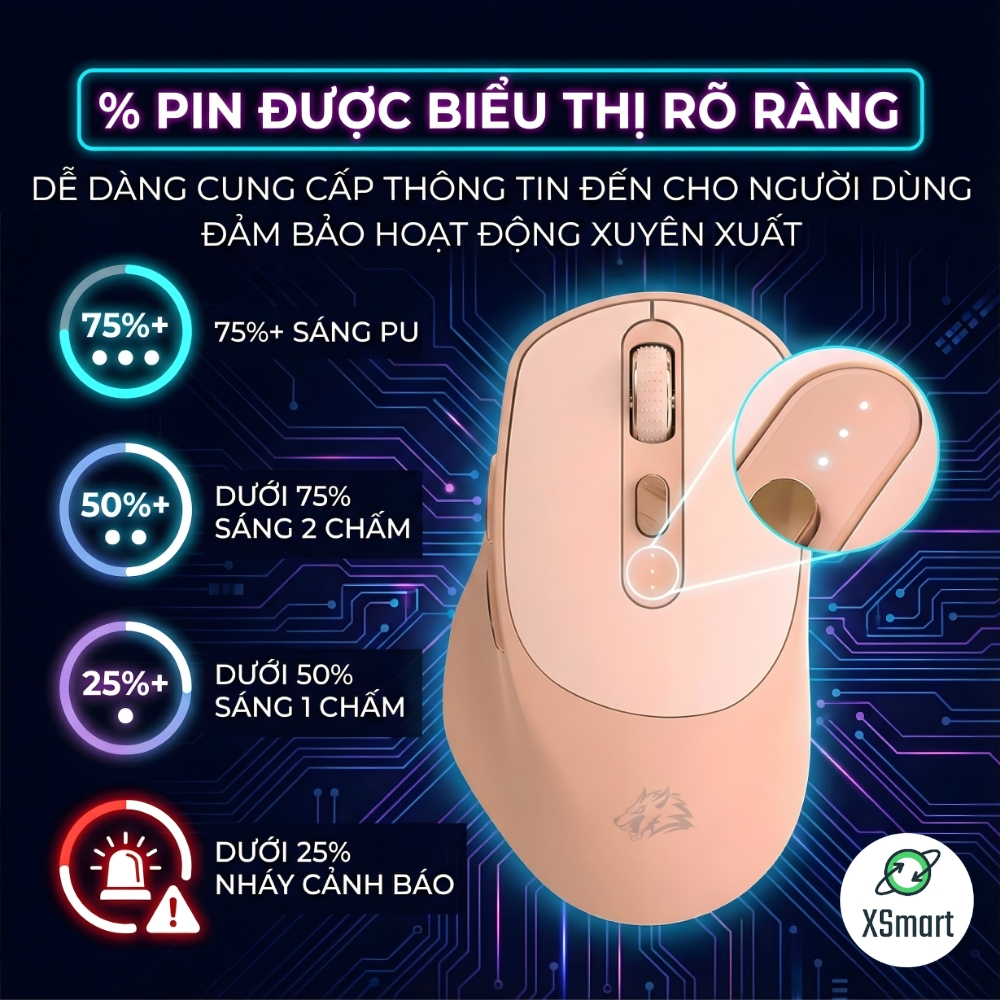 Bộ Bàn Phím Và Chuột Không Dây FreeWolf M87 Giả Cơ Full Led Lót Foam Giảm Ồn Pin Sạc Layout Win/Mac | BigBuy360 - bigbuy360.vn
