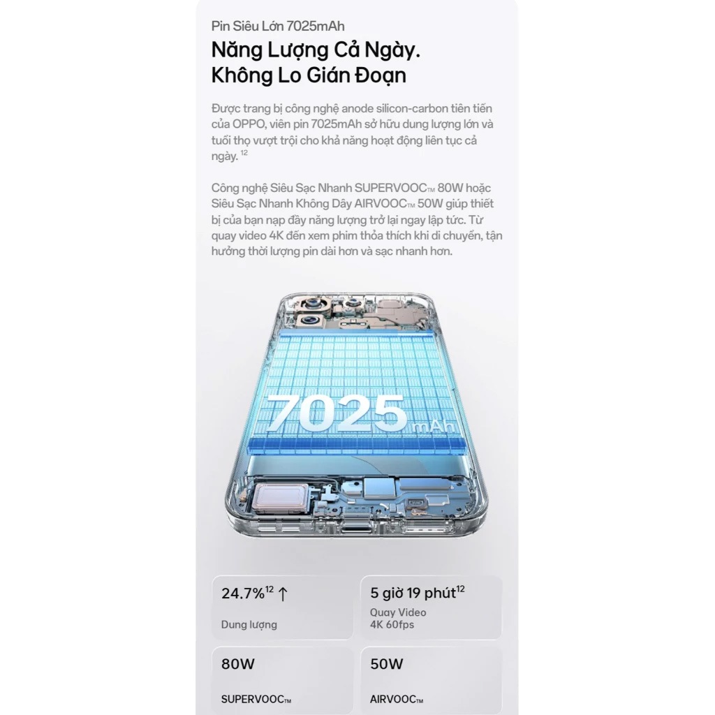 Điện thoại OPPO Find X9 5G 16GB+512GB Chính hãng | Màn Hình AMOLED 6.59" | Pin Siêu Lớn 7025mAh | BigBuy360 - bigbuy360.vn