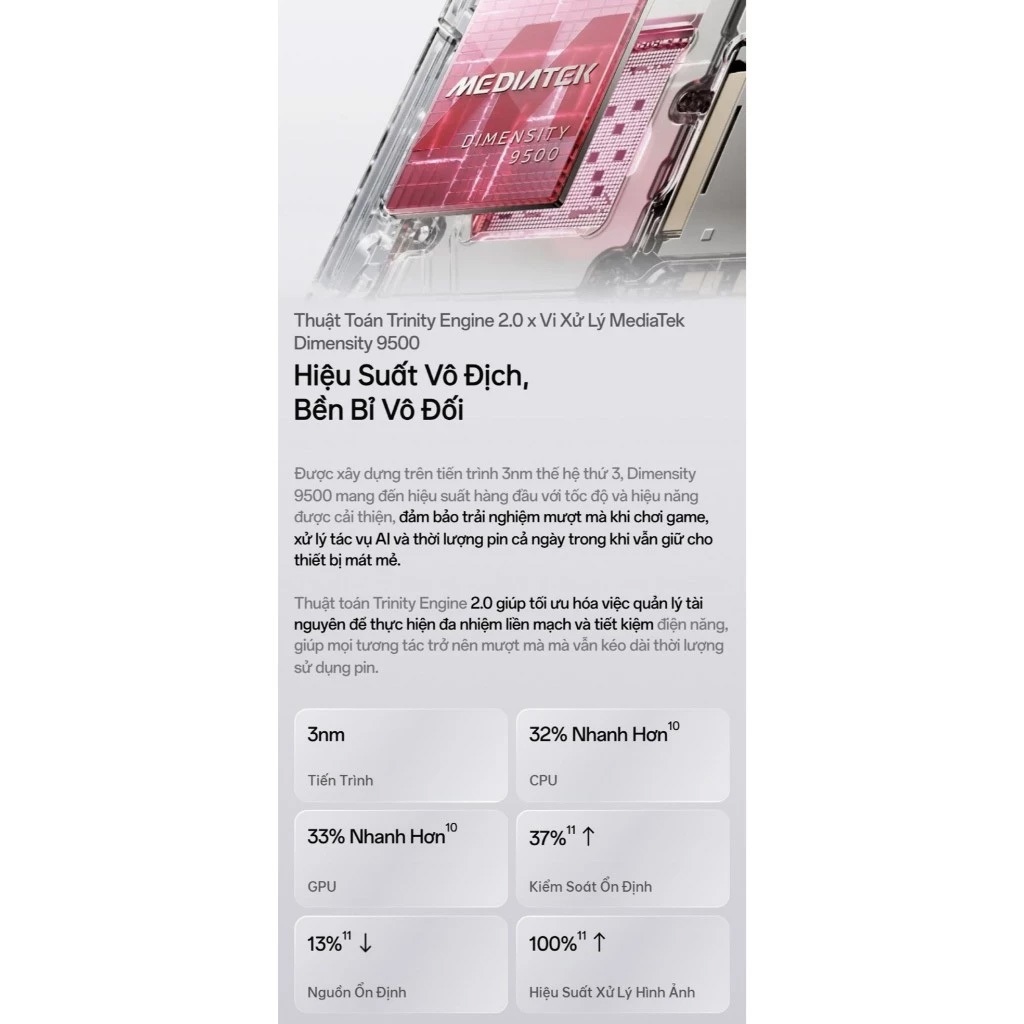 Điện thoại OPPO Find X9 5G 16GB+512GB Chính hãng | Màn Hình AMOLED 6.59" | Pin Siêu Lớn 7025mAh | BigBuy360 - bigbuy360.vn