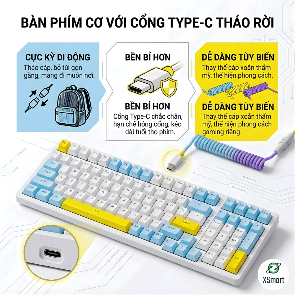 Bàn Phím Cơ Gaming K3 Max Led 20 Chế Độ Trục Cơ Red Switch Có Hotswap Lót Foam Cách Âm Gõ Siêu Êm | BigBuy360 - bigbuy360.vn