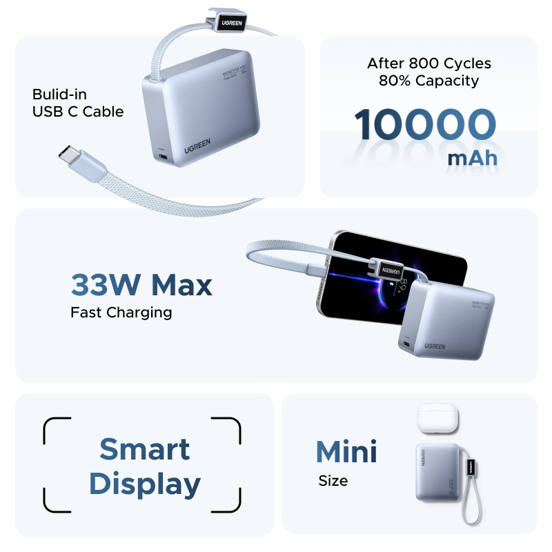 【CCC Ceretified】UGREEN Mini 33W 10000mAh Power Bank Xiaomi 33W PD30W USB-C * 2 + USB-A Đầu ra 3 cổng tích hợp Màn | BigBuy360 - bigbuy360.vn