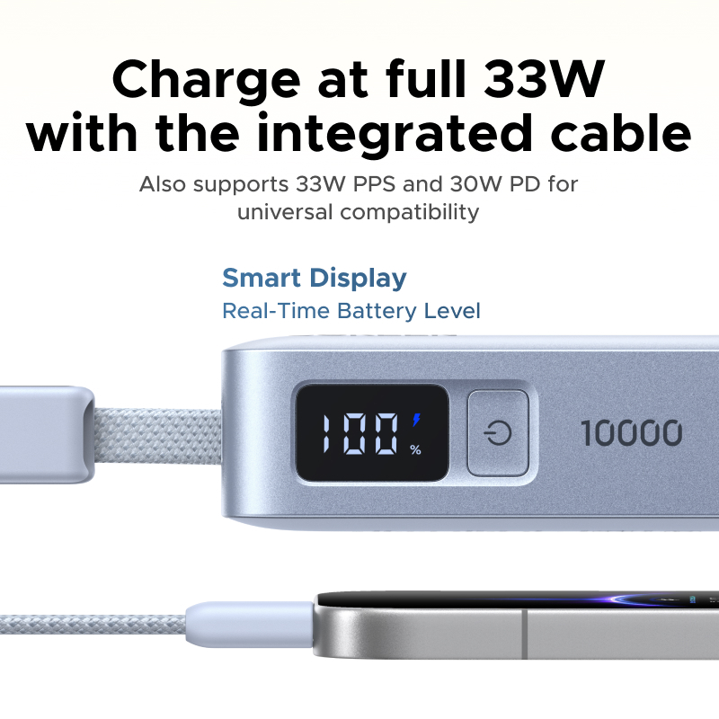 【CCC Ceretified】UGREEN Mini 33W 10000mAh Power Bank Xiaomi 33W PD30W USB-C * 2 + USB-A Đầu ra 3 cổng tích hợp Màn | BigBuy360 - bigbuy360.vn