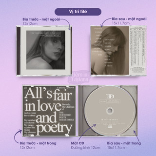 In đĩa CD/DVD Trắng theo yêu cầu [Có Ghi File] [Nhắn tin trước khi đặt]