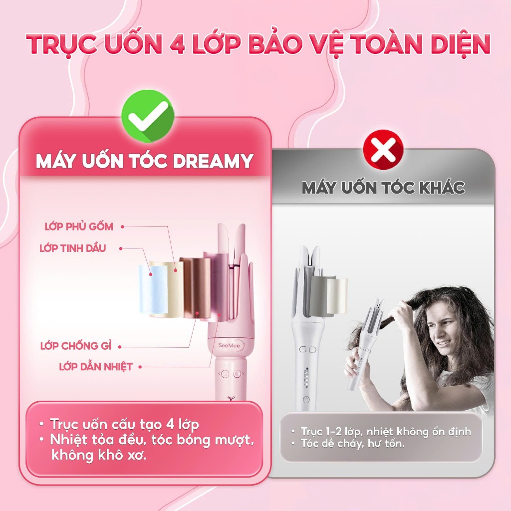 Máy uốn tóc làm xoăn tự động SeeMee lớp phủ gốm sứ bảo vệ tóc tạo kiểu đường kính 32mm, LIS