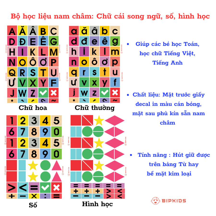 Bộ số và chữ cái song ngữ Tiếng Việt + Tiếng Anh có sẵn nam châm phía sau, tự hút lên bảng từ và các bề mặt kim loại.