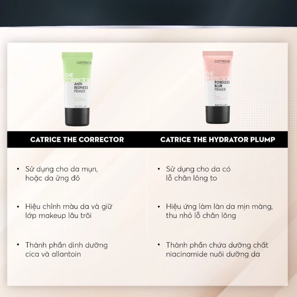 Ảnh 3 của Kem lót Catrice kiềm dầu dưỡng ẩm giảm dầu thừa, bã nhờn, cấp nước chuyên sâu