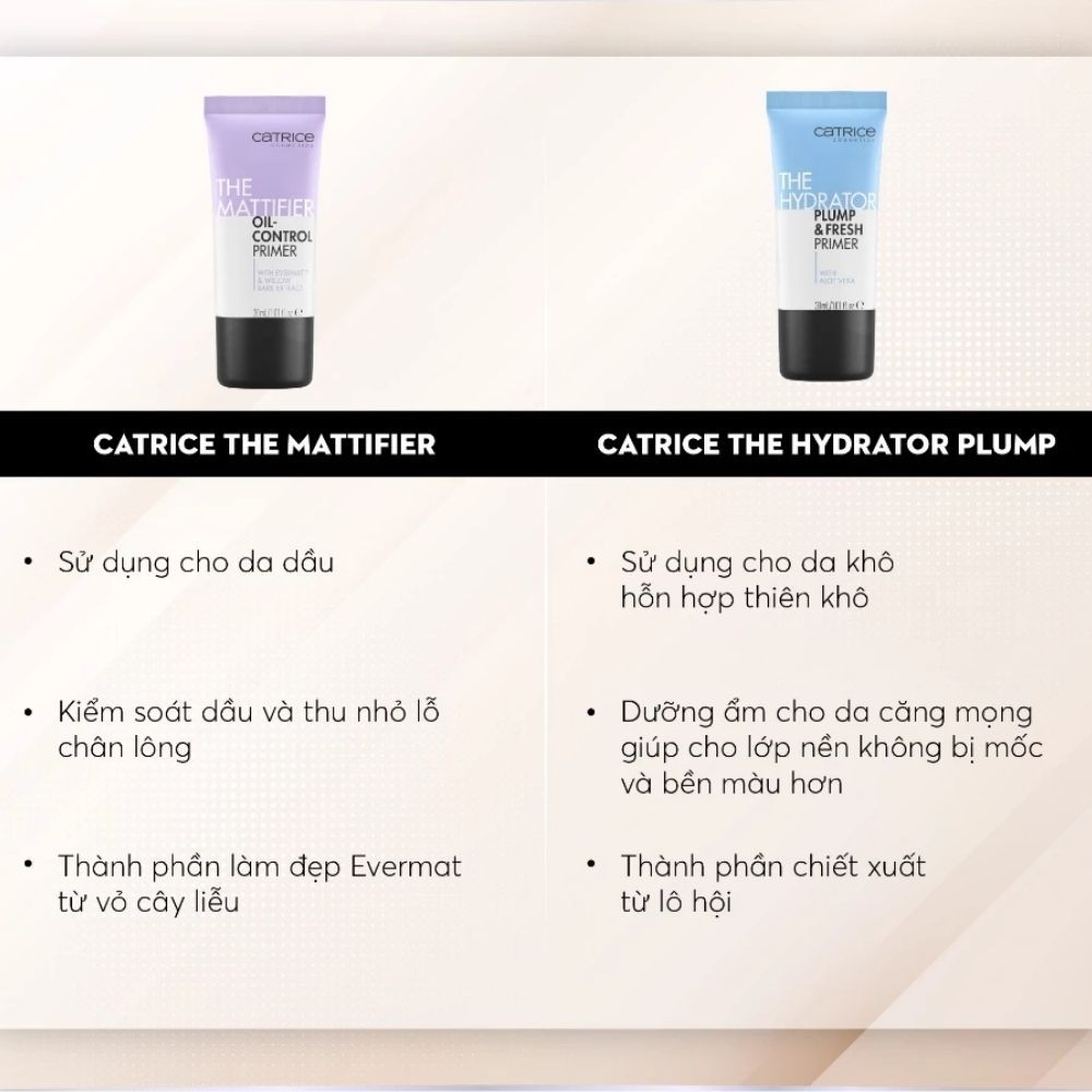 Ảnh 2 của Kem lót Catrice kiềm dầu dưỡng ẩm giảm dầu thừa, bã nhờn, cấp nước chuyên sâu