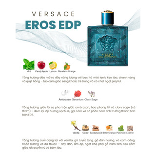 [BLANC] [Hỏa Tốc HCM] Nước hoa nam Versace Eros EDP 100ml