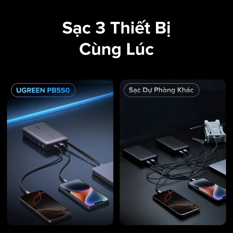 Pin Sạc Dự Phòng Ugreen PB556 - 67W - 20.000 mAh - Sạc Nhanh Cho Xiaomi - PPS 5A  - CCC - UFCS | BigBuy360 - bigbuy360.vn
