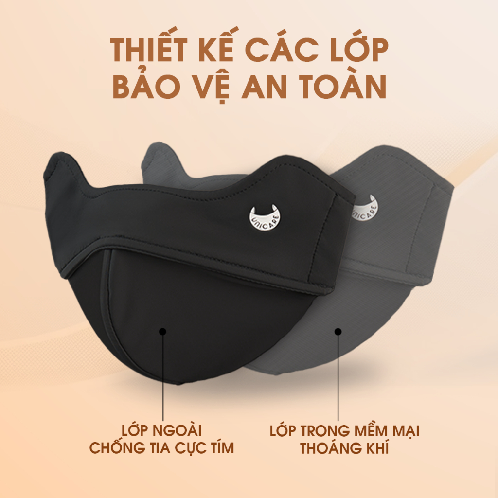 Khẩu trang chống tia UV UNICARE PROOF MASK, bảo vệ da khỏi tia UV - Hàng chính hãng | BigBuy360 - bigbuy360.vn