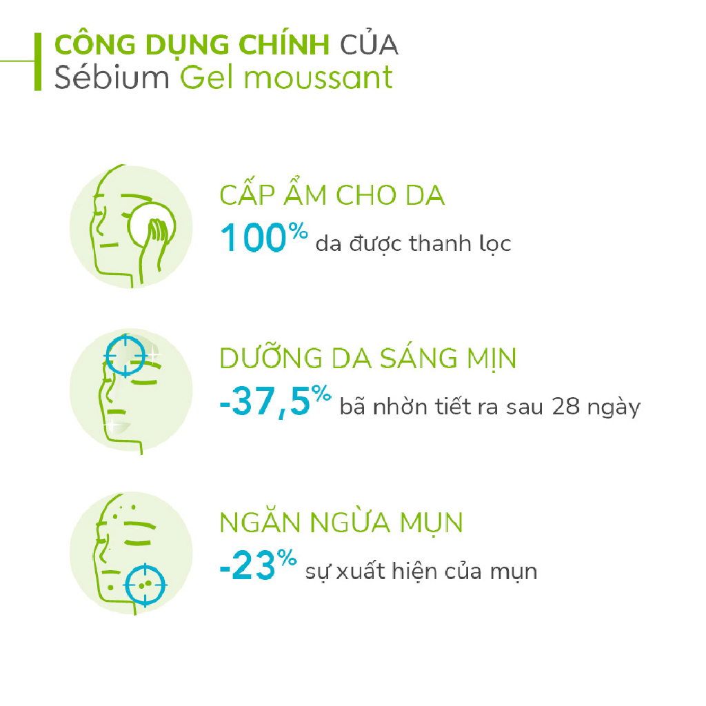 Gel rửa mặt tạo bọt, không chứa xà phòng Bioderma Sebium Gel Moussant - 400ml | BigBuy360 - bigbuy360.vn