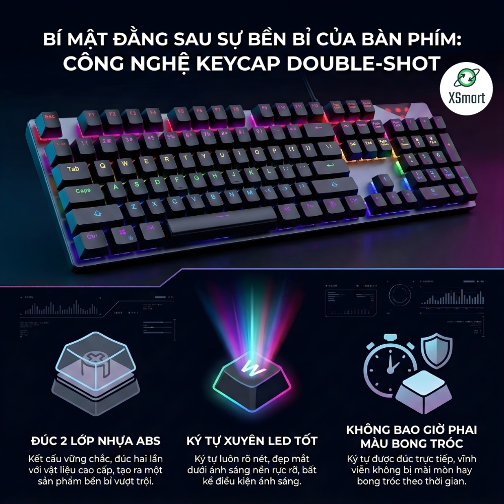 Bàn Phím Cơ Gaming Cao Cấp K1 Có 20 Chế Độ Nháy LED RGB, Sử Dụng Trục Cơ Red Switch Gõ Êm | BigBuy360 - bigbuy360.vn