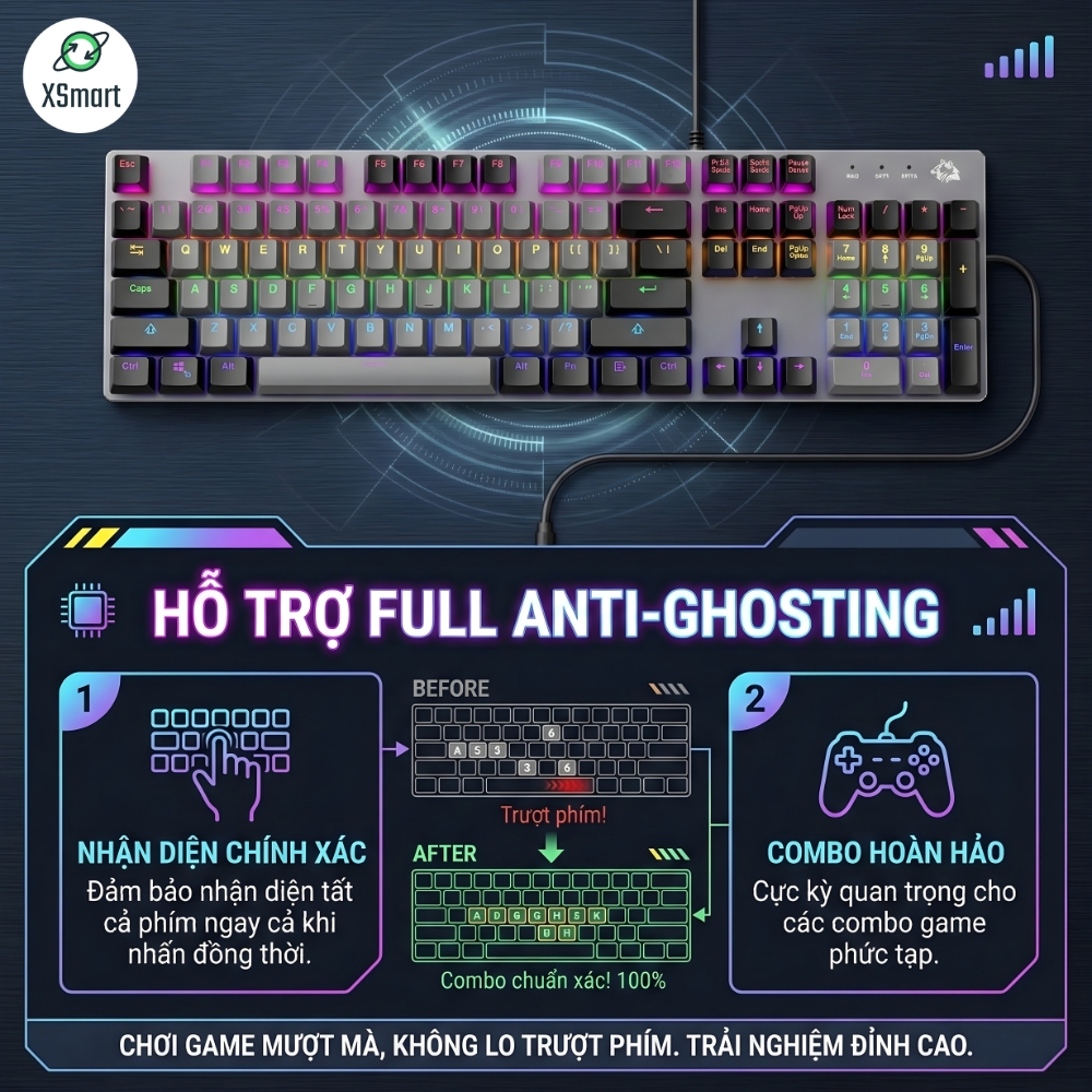 Bàn Phím Cơ Gaming Cao Cấp K1 Có 20 Chế Độ Nháy LED RGB, Sử Dụng Trục Cơ Red Switch Gõ Êm | BigBuy360 - bigbuy360.vn