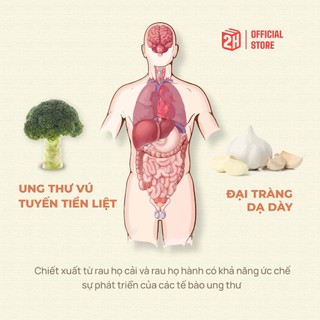 Sách - Chris Giáp Mặt Với Ung Thư - 2H Books Store