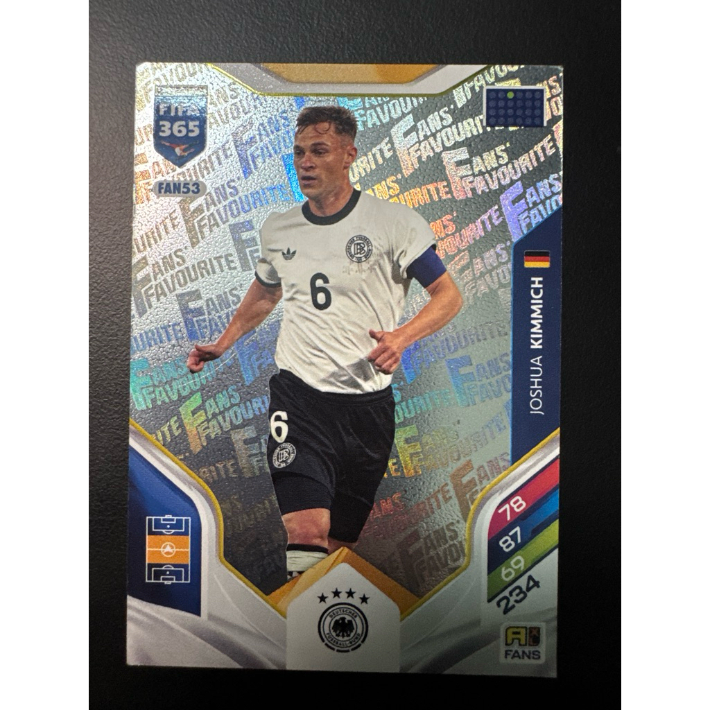 Joshua Kimmich Fans Trắng