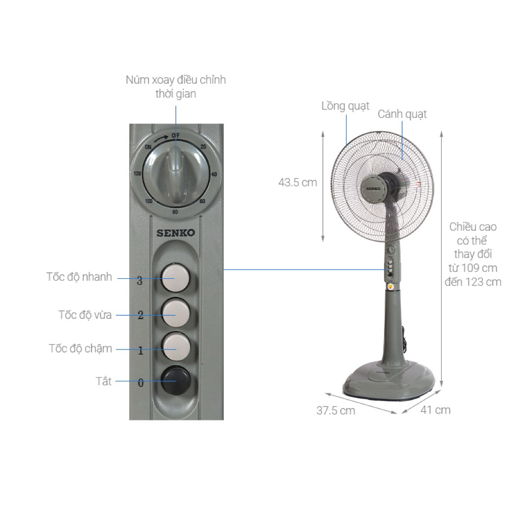 Quạt đứng Senko 3 cánh DH1600 47W hàng Việt Nam bảo hành động cơ 2 năm, hàng trên Video
