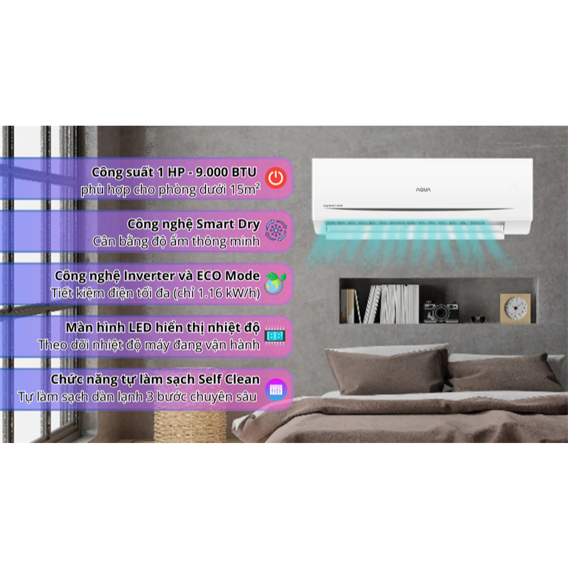 Máy lạnh Aqua Inverter 1 HP AQA-RV10ME 2025
