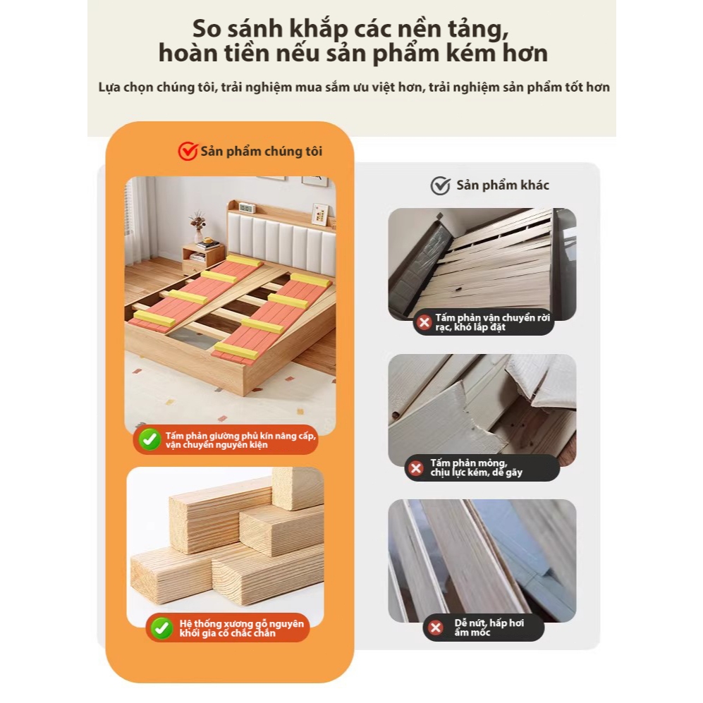 Giường Ngủ Gỗ Tự Nhiên Đầu Giường Túi Mềm Đệm Tựa Có Ngăn Chứa Đồ Hiện Đại Nhiều Kích Thước Bền Đẹp | BigBuy360 - bigbuy360.vn