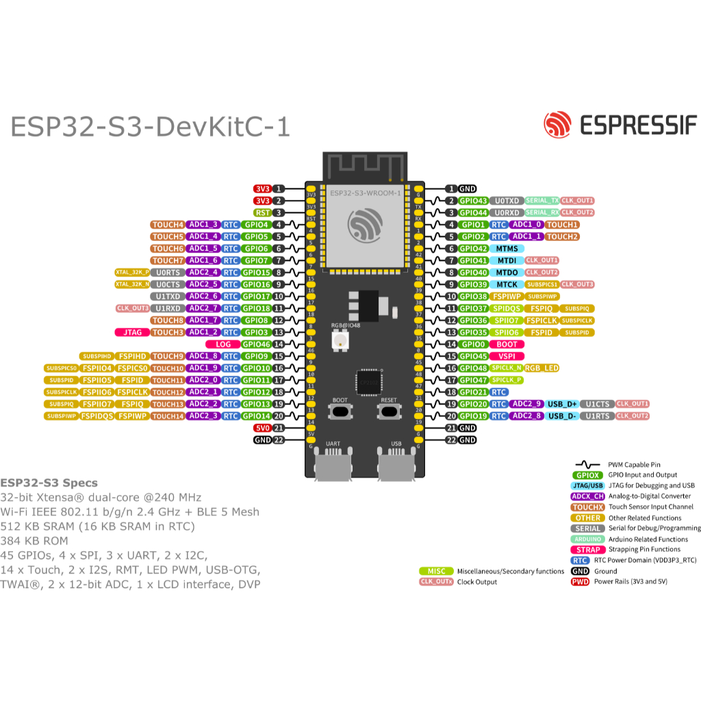 ESP32-S3 NANO ESP32S3 N16R8 devkitc-1 WIFI Bluetooth Ban Phát Triển AI Bluetooth WiFi ESP32-S3-N16R8