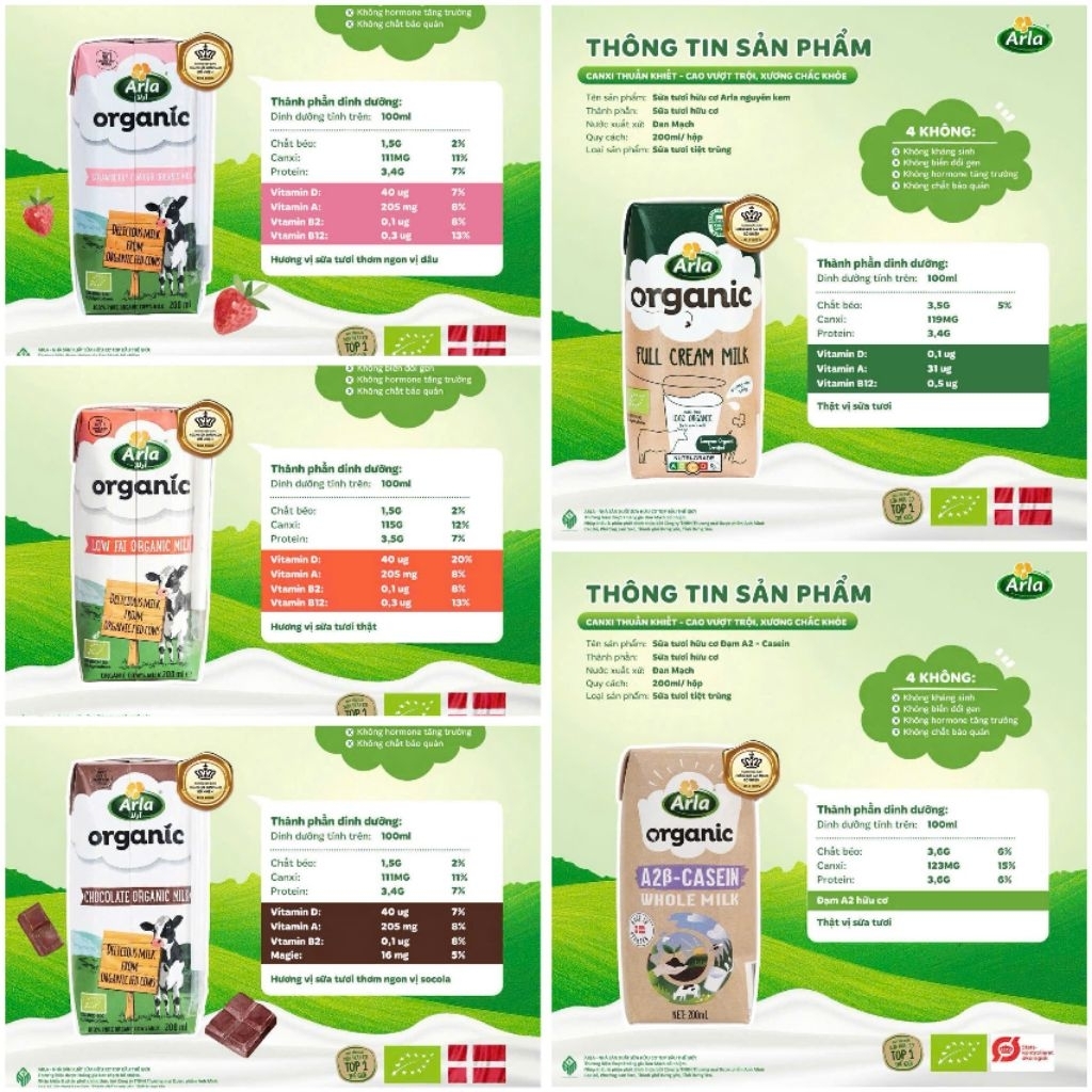 Thùng Sữa Tươi Arla Organic A2 Đan Mạch