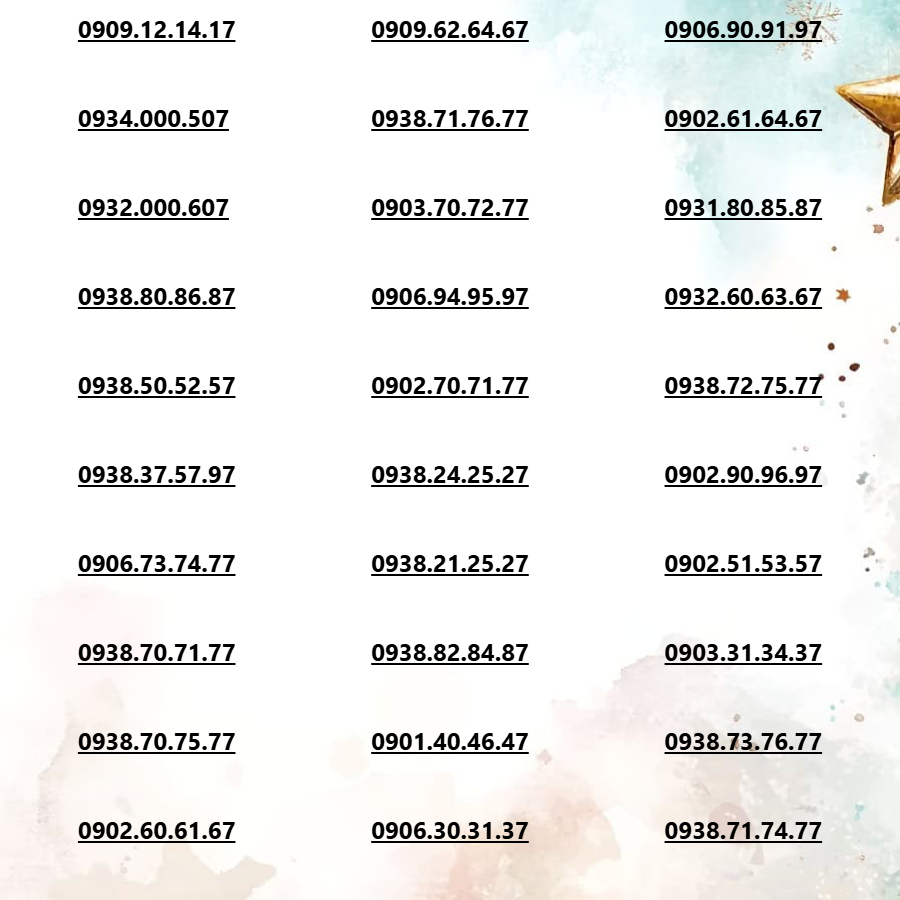 [Hàng Mới Hỗ Trợ Esim] Sim Mobifone Đột Phá Sim Đẹp