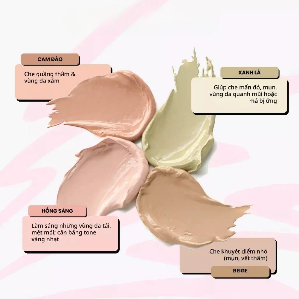 Ảnh 5 của Bảng triệt sắc 4 ô ESSENCE cân bằng khuyết điểm các vùng da, nhỏ mụn và vết thâm.