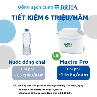 Bình lọc nước BRITA Marella Basic 2.4L (có sẵn 1 lõi lọc Maxtra)