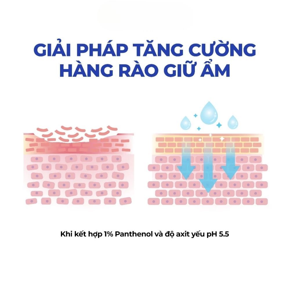 Ảnh 6 của Sữa Rửa Mặt Labonita Vital Panthenol Gel Cleanser Dịu Nhẹ Cho Da Nhạy Cảm & Mụn Nhạy Cảm Ph 5.5