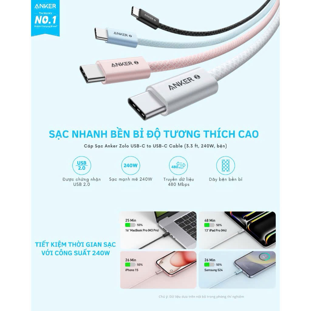Cáp Sạc Nhanh C to C ANKER Zolo A8060 240W (1M)