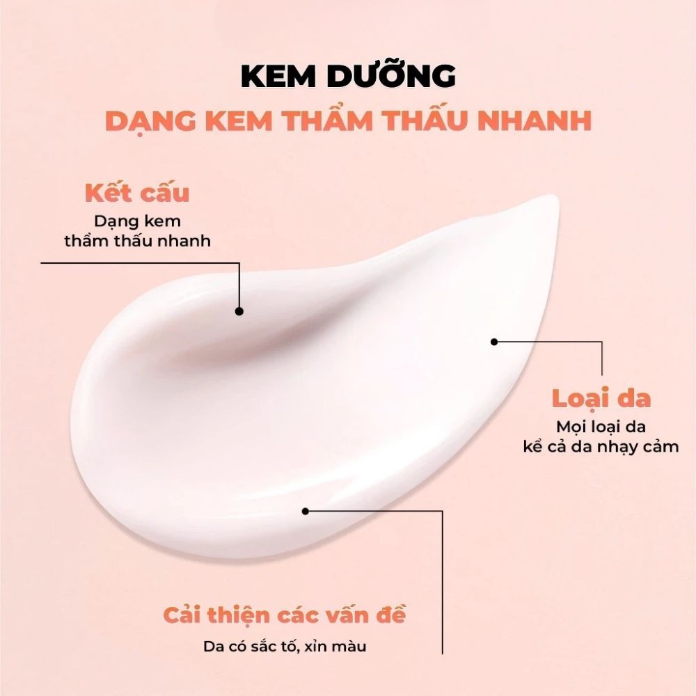 Ảnh 2 của Kem dưỡng DERMABLOCK PDRN COLLAGEN CREAM dưỡng ẩm và căng bóng da.