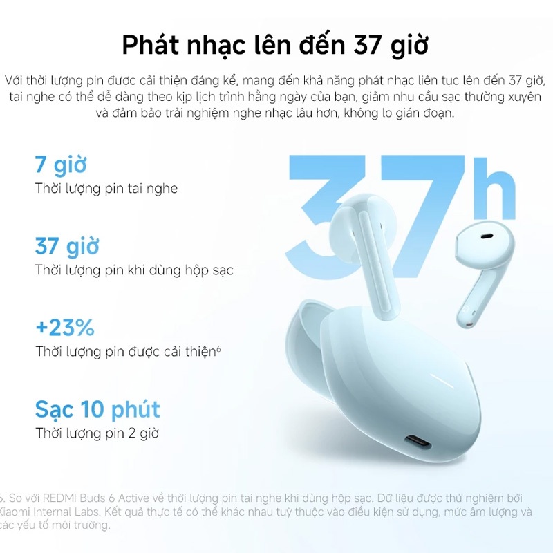 Tai nghe Bluetooth REDMI Buds 8 Active | 37 Giờ Nghe Nhạc | Bluetooth 5.4 | Kết Nối Thông Minh | BigBuy360 - bigbuy360.vn