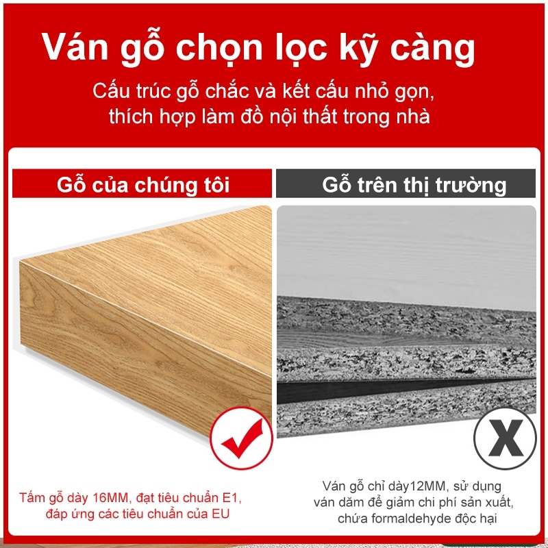 REX Tủ quần áo Hai cánh cửa và hai ngăn kéo chất liệu gỗ MDF cao cấp Tiện Lợi Chịu Lực Tốt | BigBuy360 - bigbuy360.vn
