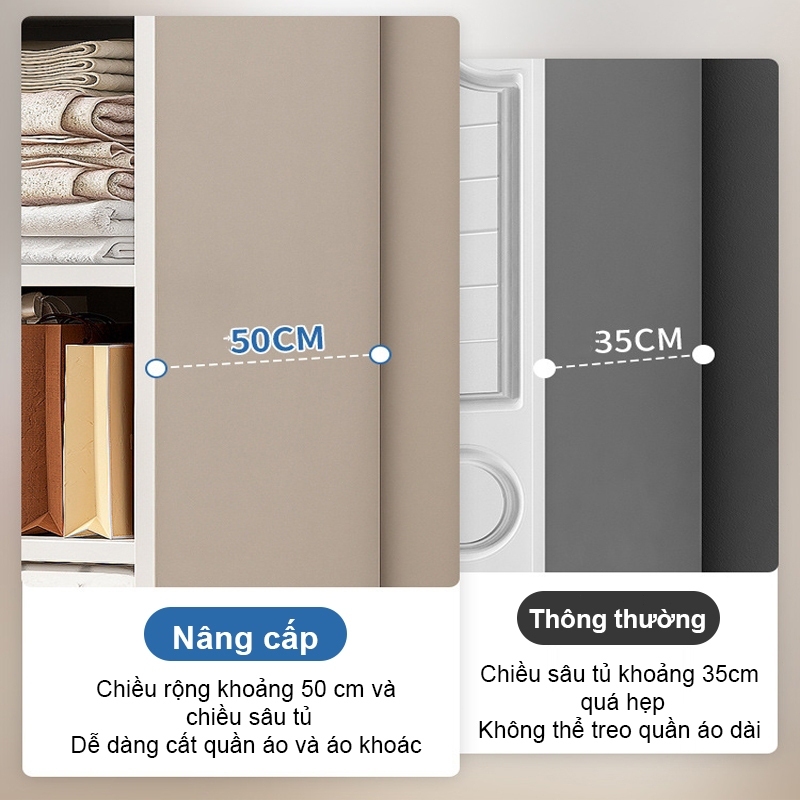 REX Tủ quần áo Hai cánh cửa và hai ngăn kéo chất liệu gỗ MDF cao cấp Tiện Lợi Chịu Lực Tốt | BigBuy360 - bigbuy360.vn