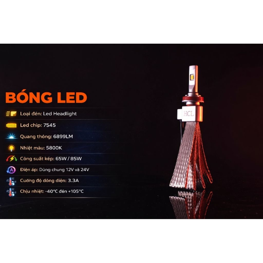 ĐÈN LED A65 ULTRA HCL dành cho VF3/ VF5