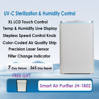 Máy lọc không khí thông minh JH-1802 | Khử trùng UV-C & Điều khiển độ ẩm | WiFi | Loại bỏ khói PM2.5