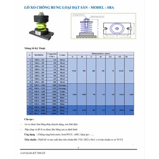 LÒ XO CHỐNG RUNG ĐẶT SÀN (SBA)