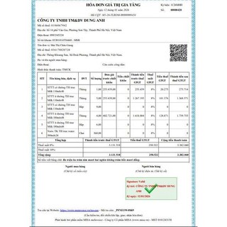 Vỉ sữa TH true MILK 110ml
