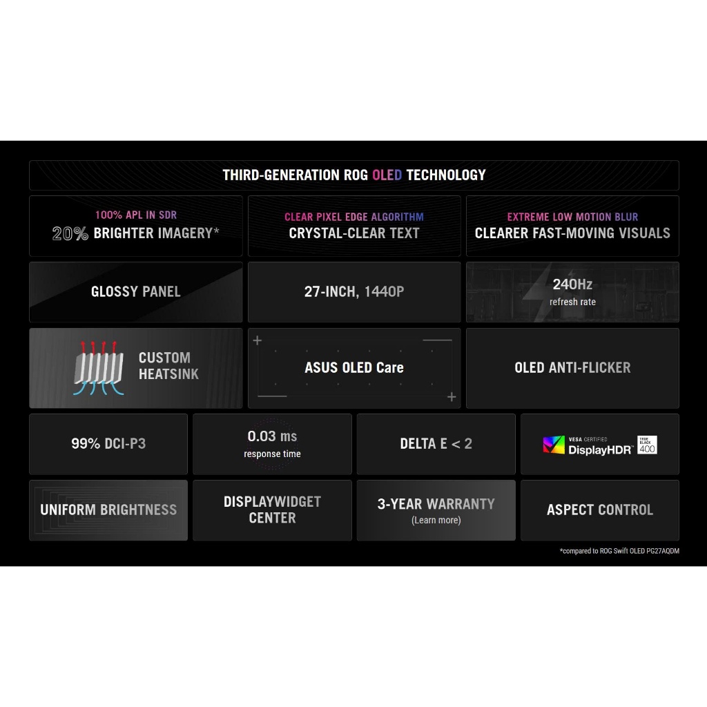 Màn hình Asus ROG Strix XG27AQDMG 27 inch W-OLED 2K 240Hz HDR10 Gsync chuyên game BH 36 tháng | BigBuy360 - bigbuy360.vn