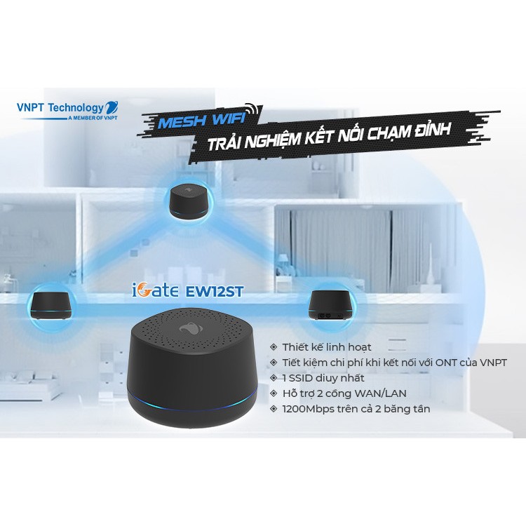 iGATE EW12ST - SMART MESH WIFI SYSTEM
