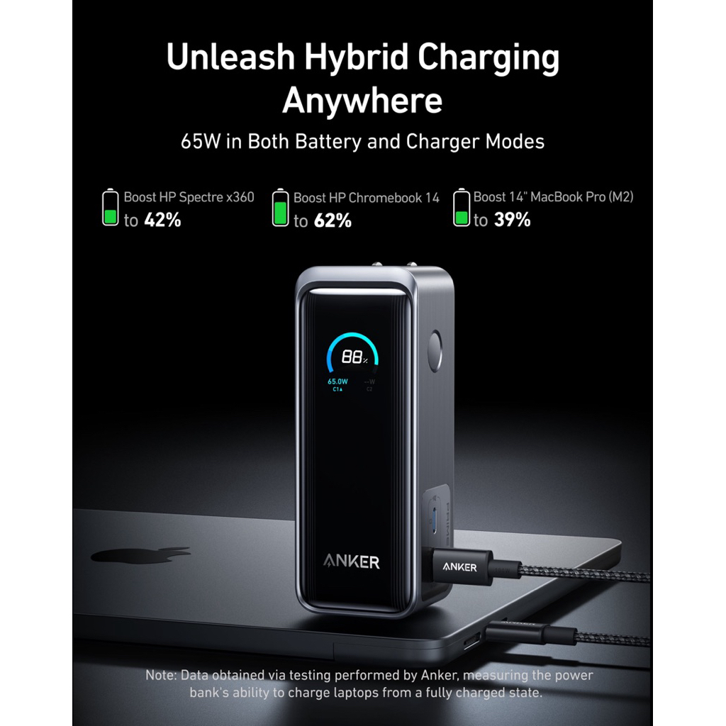 Pin Dự Phòng Anker Prime Fusion 9600 65W - A1339