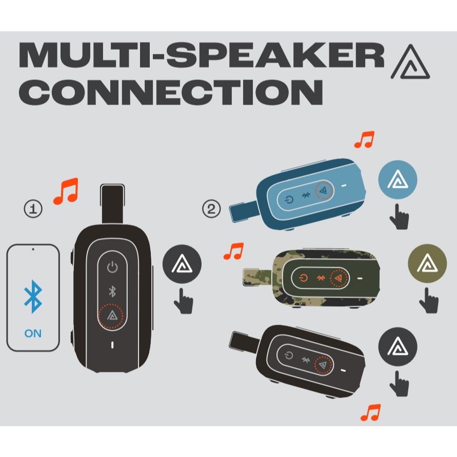 [New 2026] Loa Bluetooth Không Dây JBL Go 4 Chống Nước và Bụi IP67 - Công Suất 4.2W - Bluetooth 5.3 - Bảo Hành 2 Năm | BigBuy360 - bigbuy360.vn